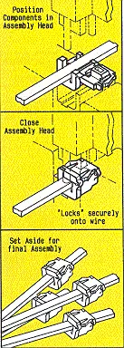 Heyco®Lockit™ Strain Relief Bushings