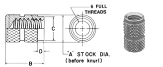 mt-thread-blind-6-thread-1