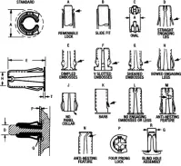 Tinnerman® Tubular-Type Fasteners