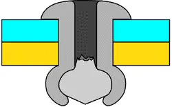 Dome Head Blind Rivet