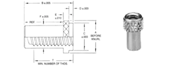molded-bullet-nose-type-8-1