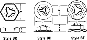 Palnut® Zip Twist Nuts