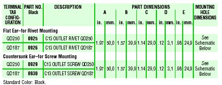 Heyco IEC 320-C13 Power Outlet Connectors