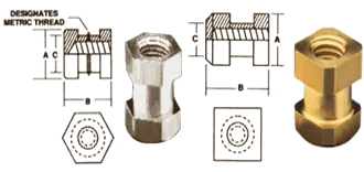 rotational-mold-insert-4-thread-1