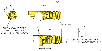 Heyco™Liquid Tight Right Angle Cord Grips For Flexible Cords