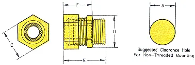 Heyco® Metal Cord Grip Fittings