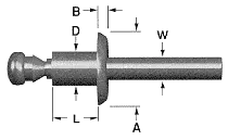 Plastic Blind Rivets