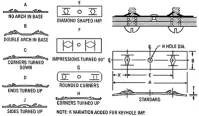 Twin-Type Fasteners
