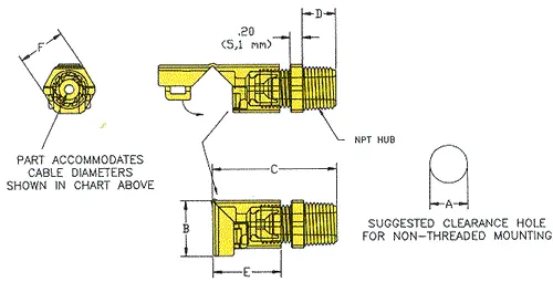 Heyco™ Liquid Tight Right Angle Cord Grips
