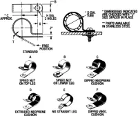 Tinnerman® Tube, Harness & Hose Clamps