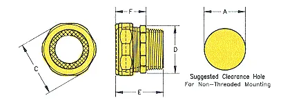 Heyco® Metal Cord Grip Fittings