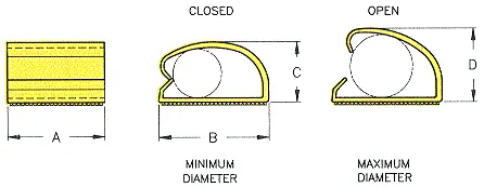 Heyclip™ Adhesive Backed Vinyl Wire Clips