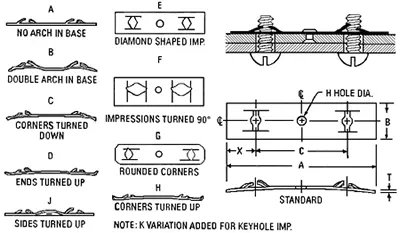 Twin-Type Fasteners