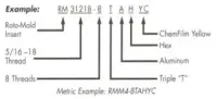 rotational-mold-insert-4-thread-3