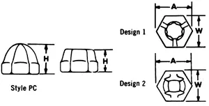 Palnut® Acorn Type Pushnuts
