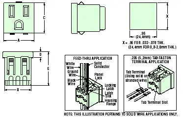 Heyco® North American Receptacle Outlets