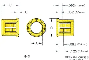 Heyco Open/Closed Bushings