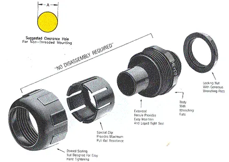 Heyco-Flex™ Nylon Straight Connectors