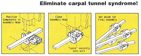 Heyco® Lockit™  Relief Pre-Assembly Equipment