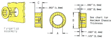 Heyco® Snap Bushings