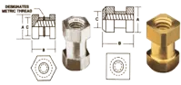 rotational-mold-insert-4-thread-1