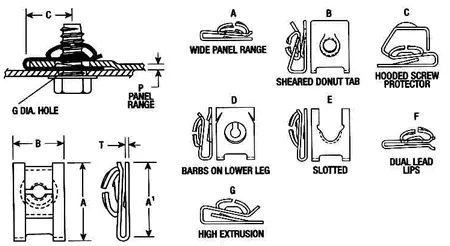 Hi-Torque U-Type Fasteners