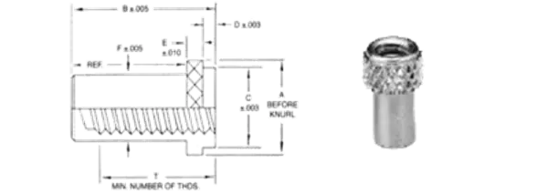 molded-bullet-nose-type-10-1